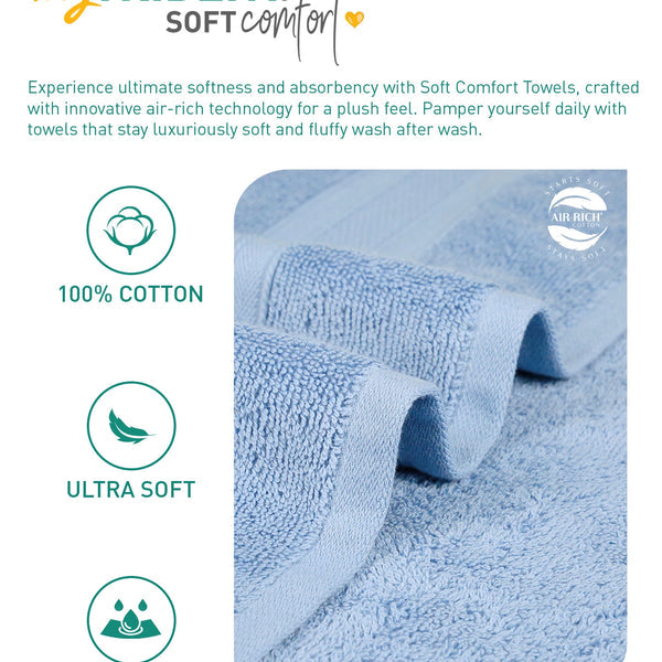 Soft Comfort 2Pc Bath Towel Set, Allue Blue|509 GSM Cotton|Air Rich Technology