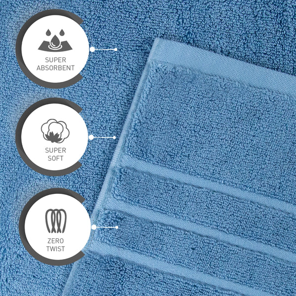 Luxe Home 2Pc Face Towel, Sea Blue| 600 GSM Cotton Bamboo