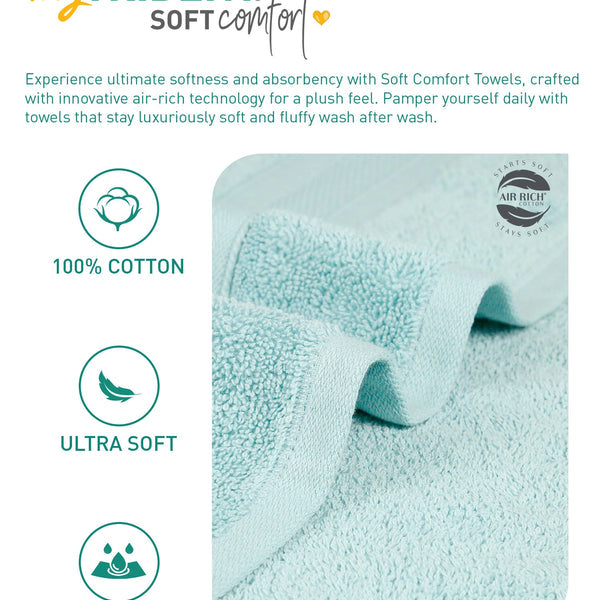 Soft Comfort 4Pc Hand Towel Set, Nile Blue|509 GSM Cotton|Air Rich Technology